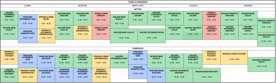 orario corsi di lingua presenza 