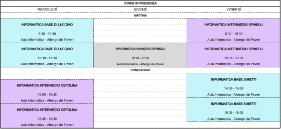 orario informatica presenza