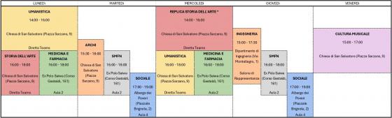 ORARIO PROVVISORIO